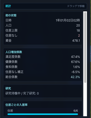 動作確認の統計画面